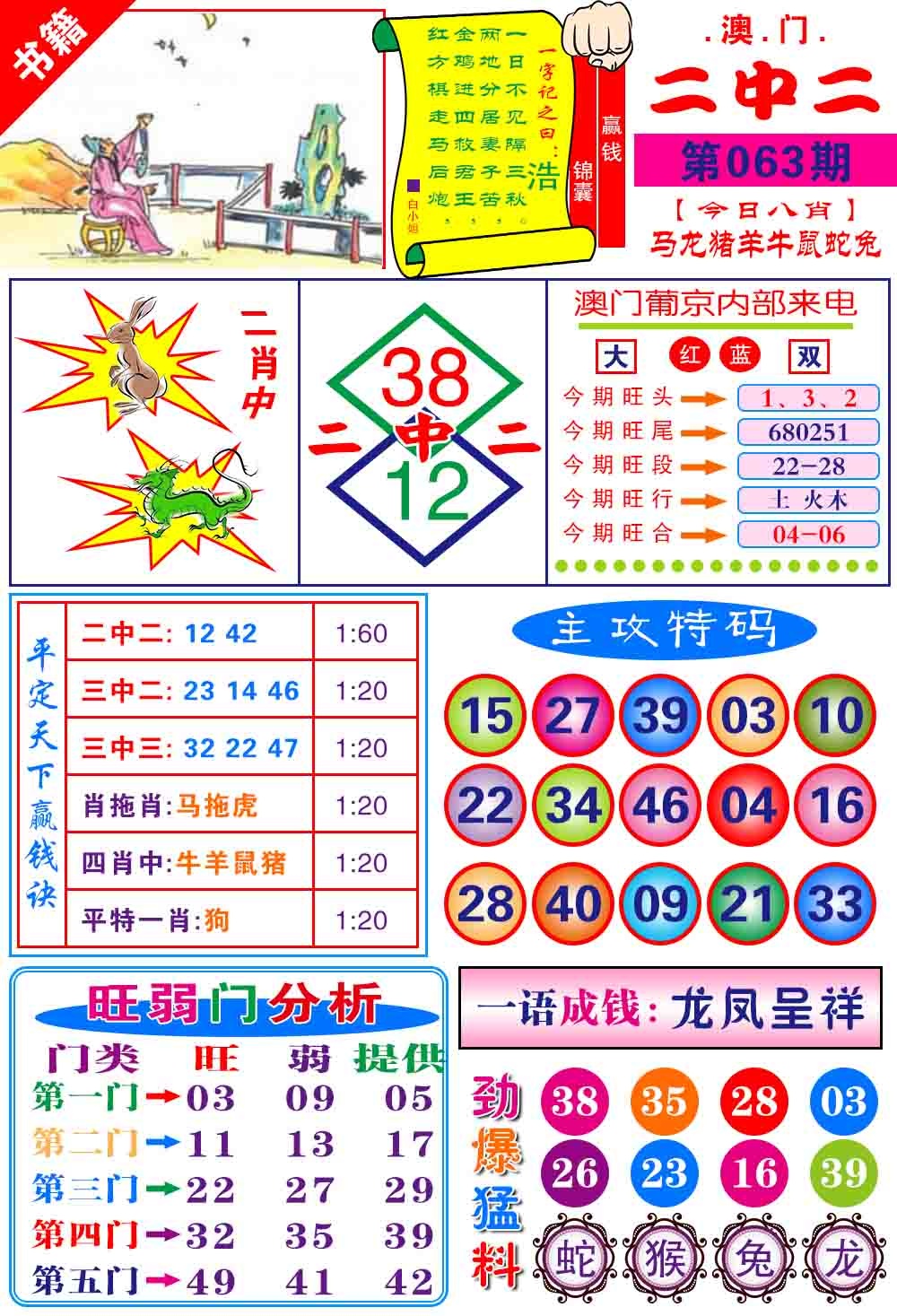 063期澳门平天下[图]