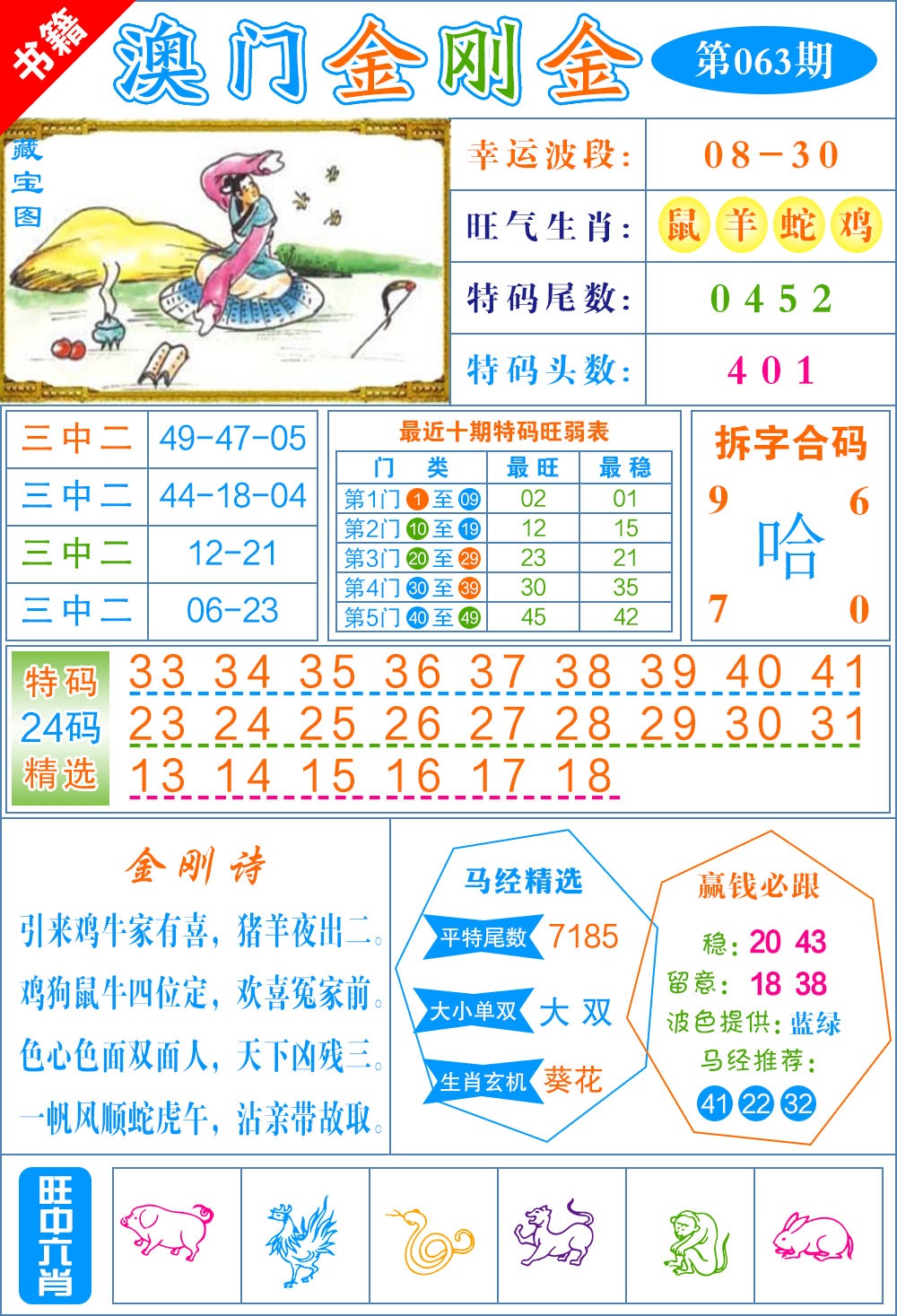063期澳门金刚金[图]
