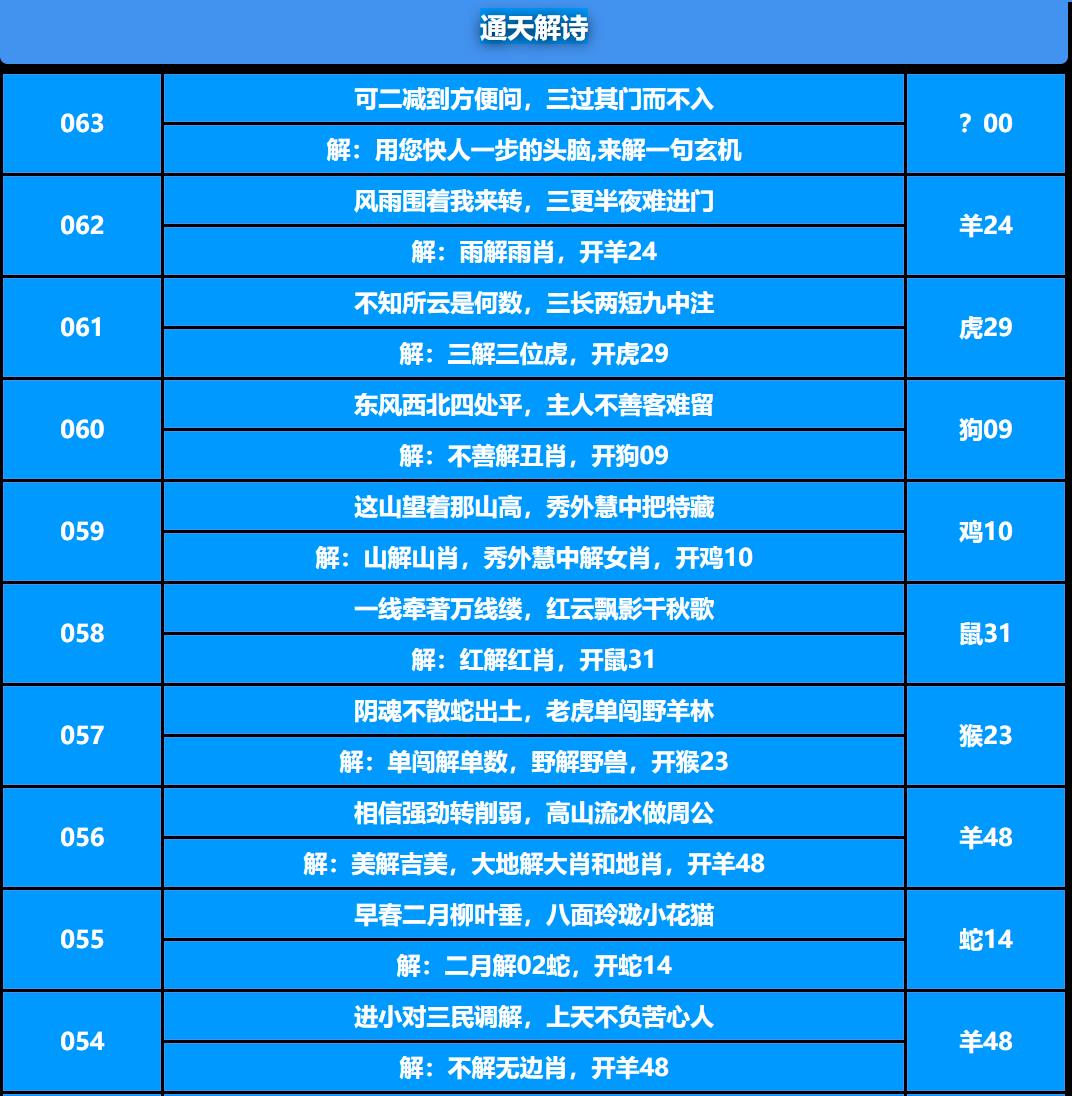 063期通天解诗[图]