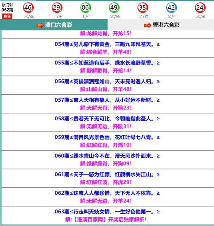 063期百家网玄机[图]