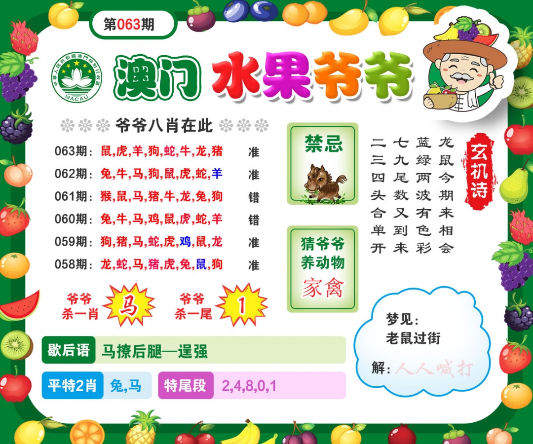 063期水果爷爷[图]