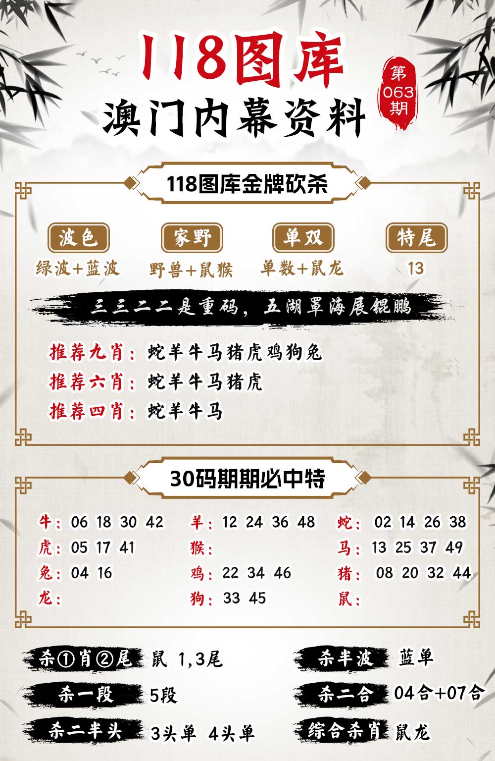 063期118内幕资料[图]