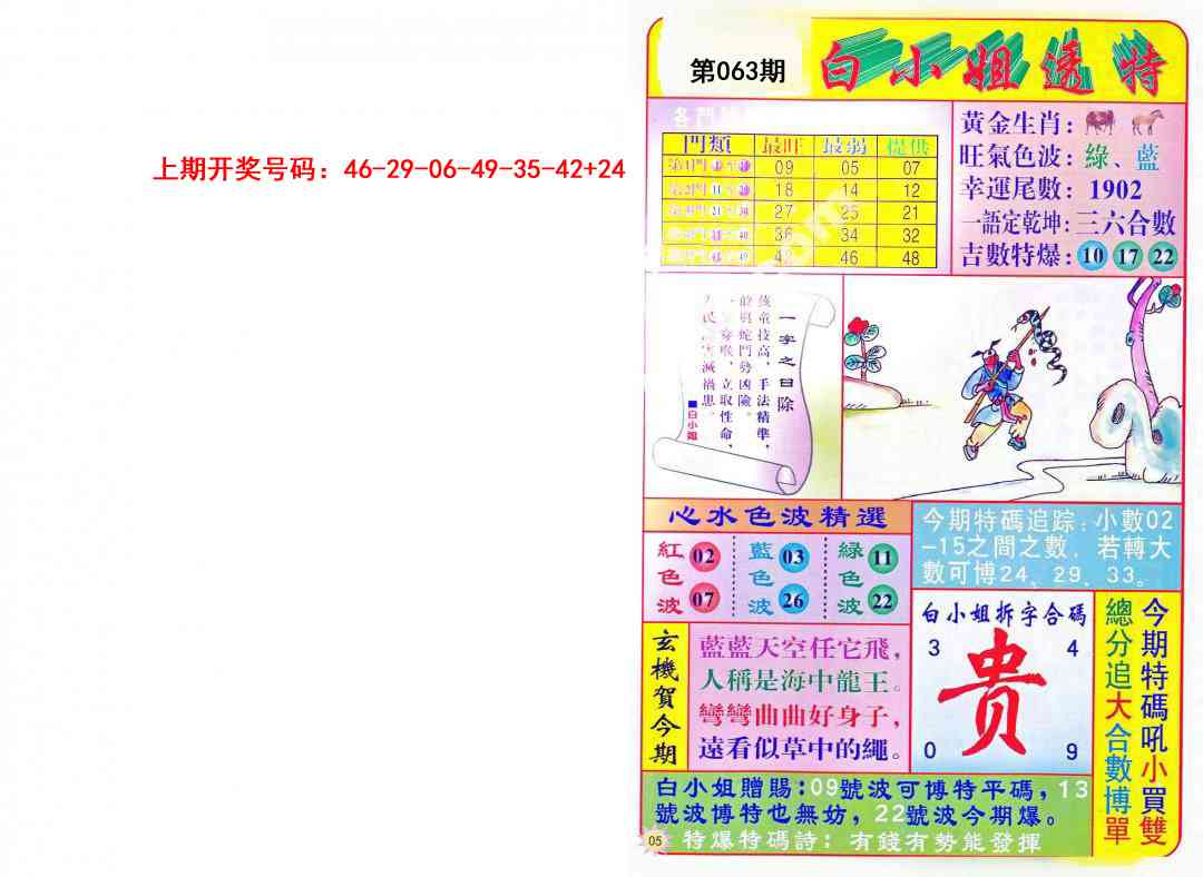 063期白小姐透特[图]