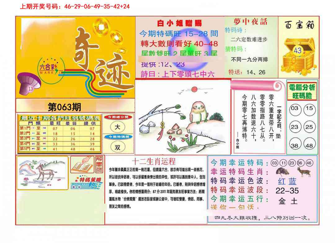 063期九龍奇迹A(推荐)[图]