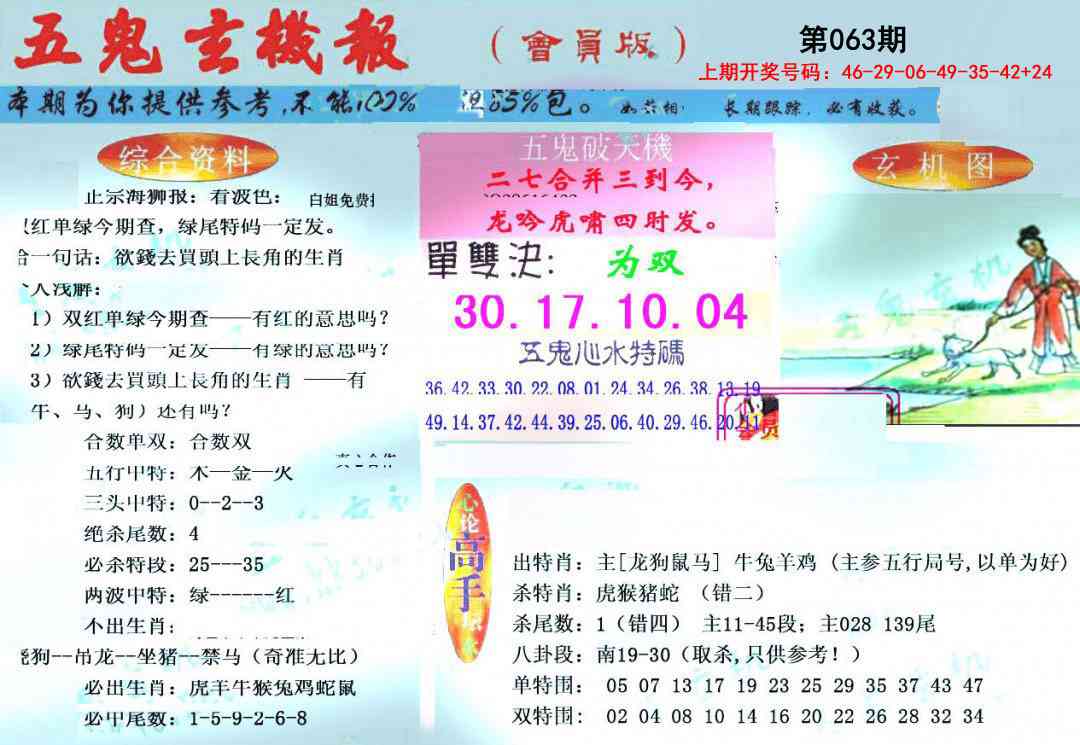 063期新五鬼玄机[图]