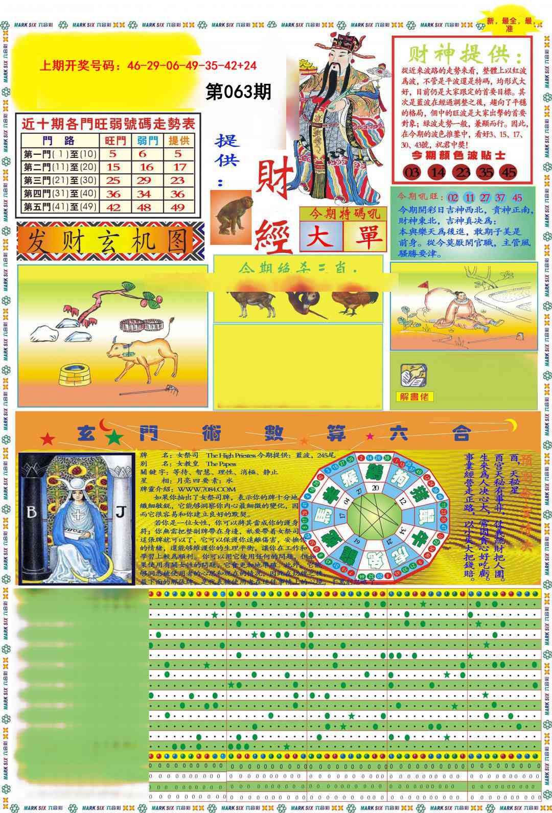 063期九龍财经A(推荐)[图]