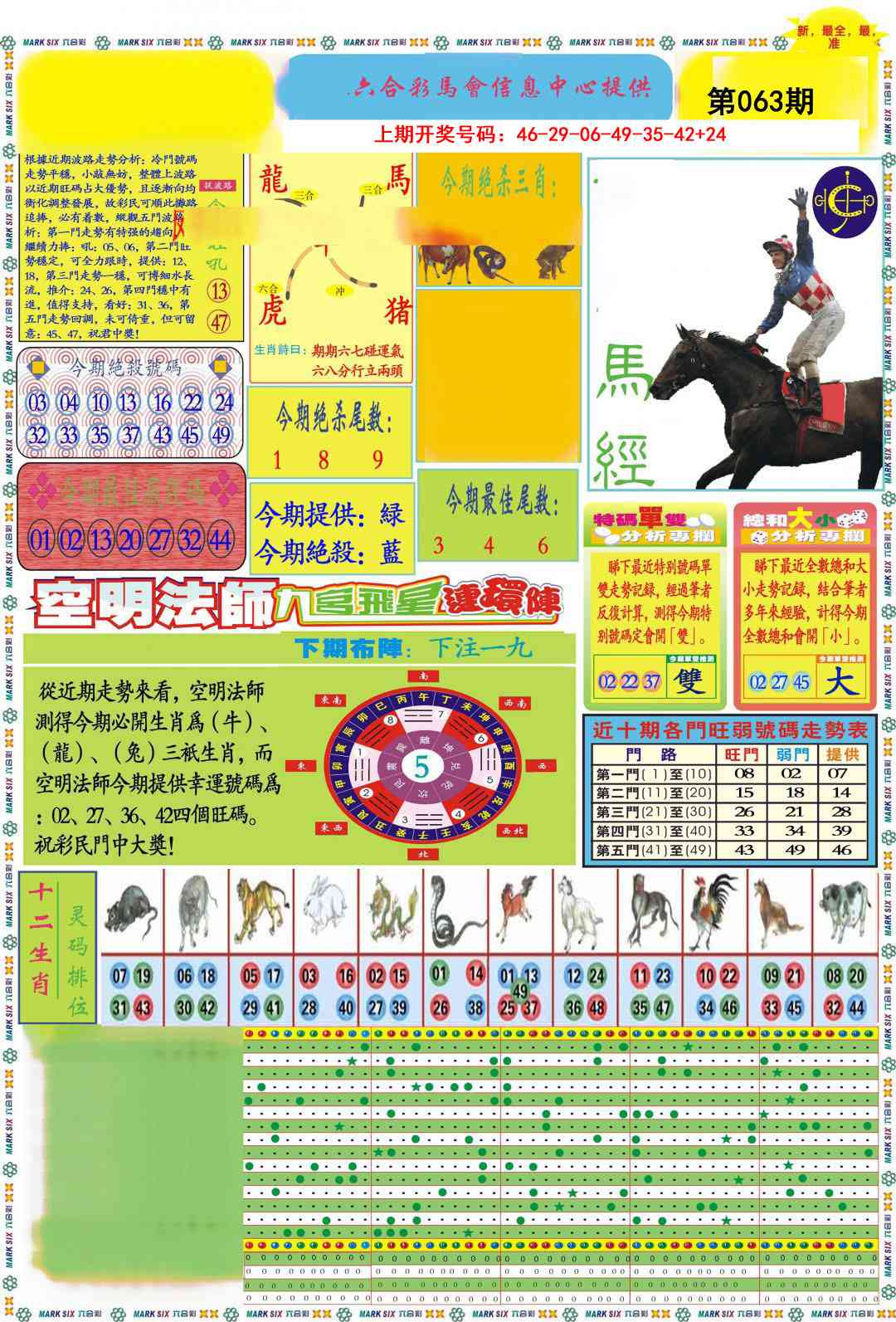 063期九龍马经A(推荐)[图]