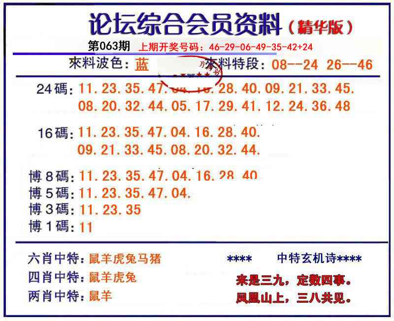063期综合会员资料[图]