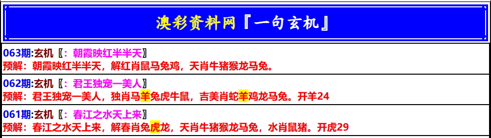 063期澳门一句玄机[图]
