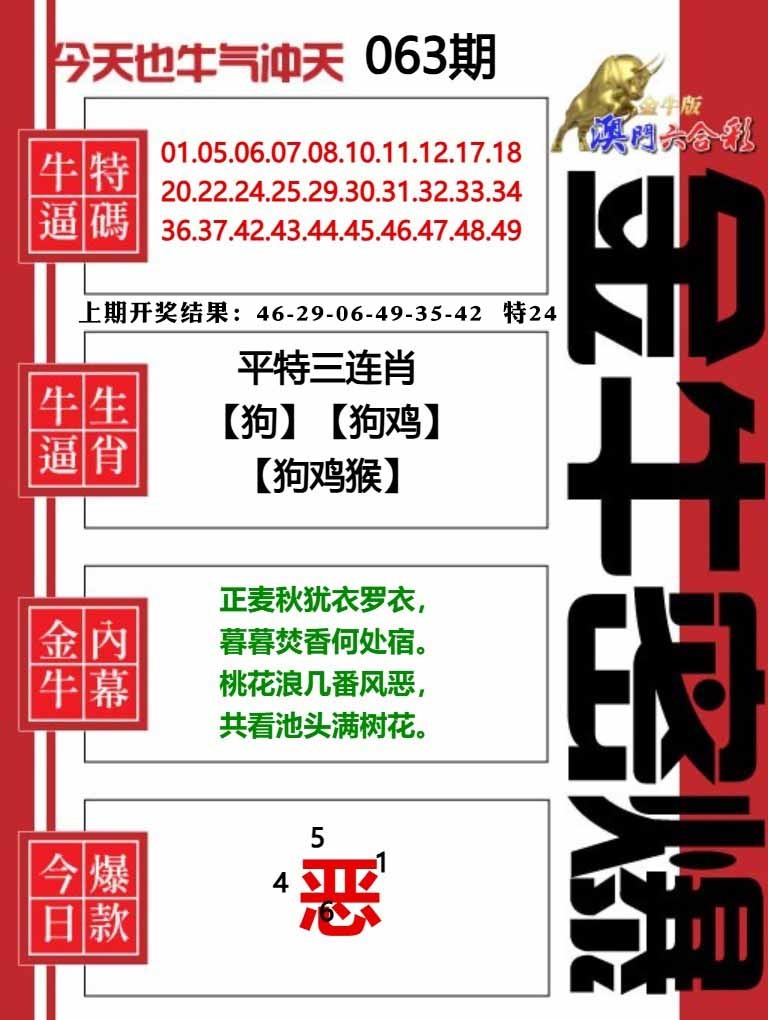 063期金牛密爆[图]