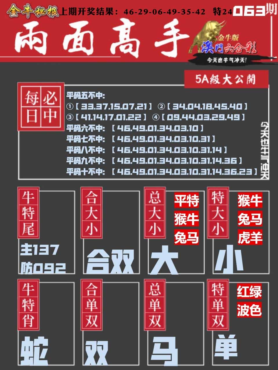 063期金牛两面高手[图]