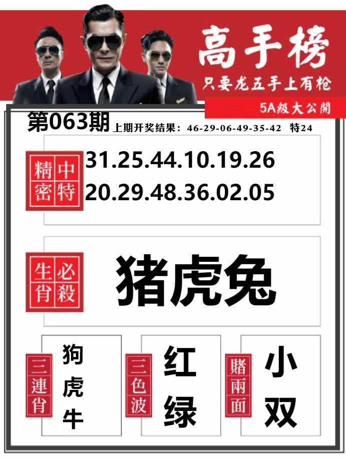 063期金牛高手榜[图]
