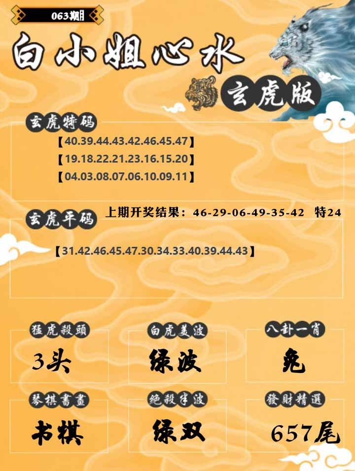 063期白小姐玄虎[图]