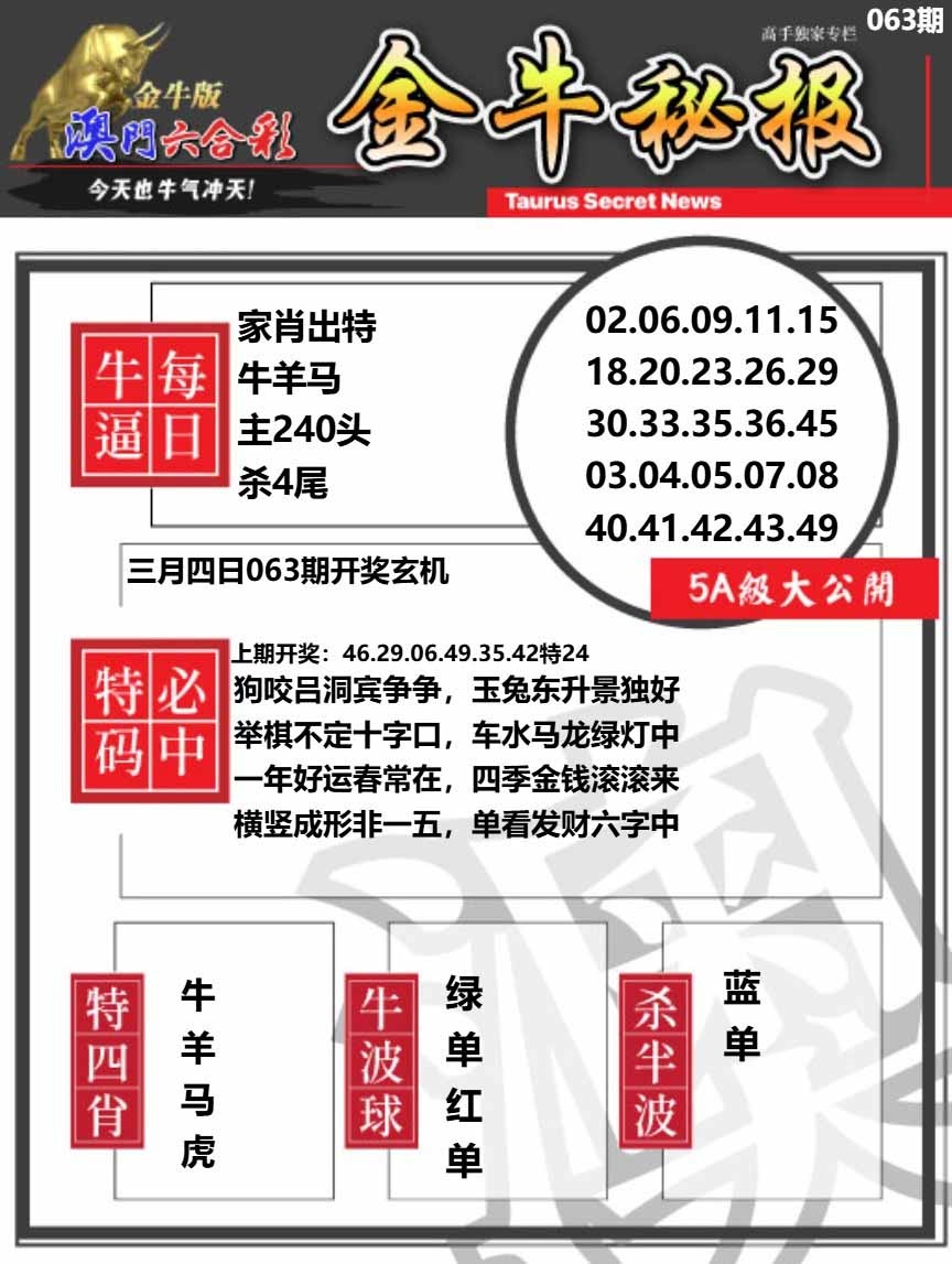 063期金牛秘报A[图]